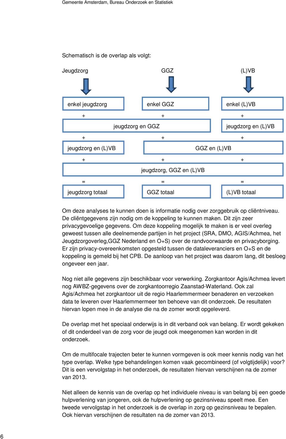 De cliëntgegevens zijn nodig om de koppeling te kunnen maken. Dit zijn zeer privacygevoelige gegevens.