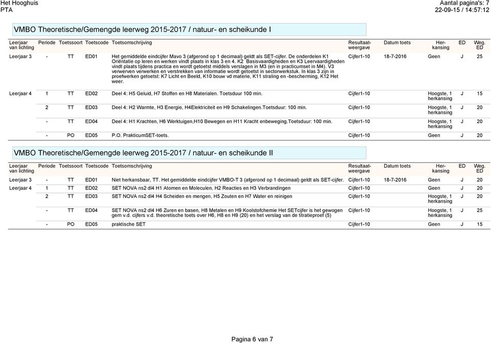 K2 Basisvaardigheden en K3 Leervaardigheden vindt plaats tijdens practica en wordt getoetst middels verslagen in M3 (en in practicumset in M4).