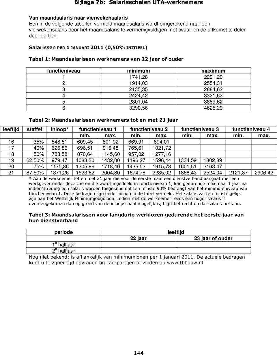 Salarissen PER 1 JANUARI 2011 (0,50% INITIEEL) Tabel 1: Maandsalarissen werknemers van 22 jaar of ouder functieniveau minimum maximum 1 1741,28 2291,20 2 1914,03 2554,31 3 2135,35 2884,62 4 2424,42