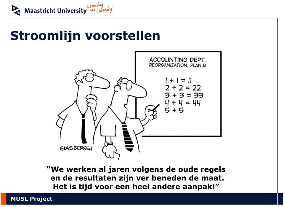 resultaten zijn ver beneden de maat.