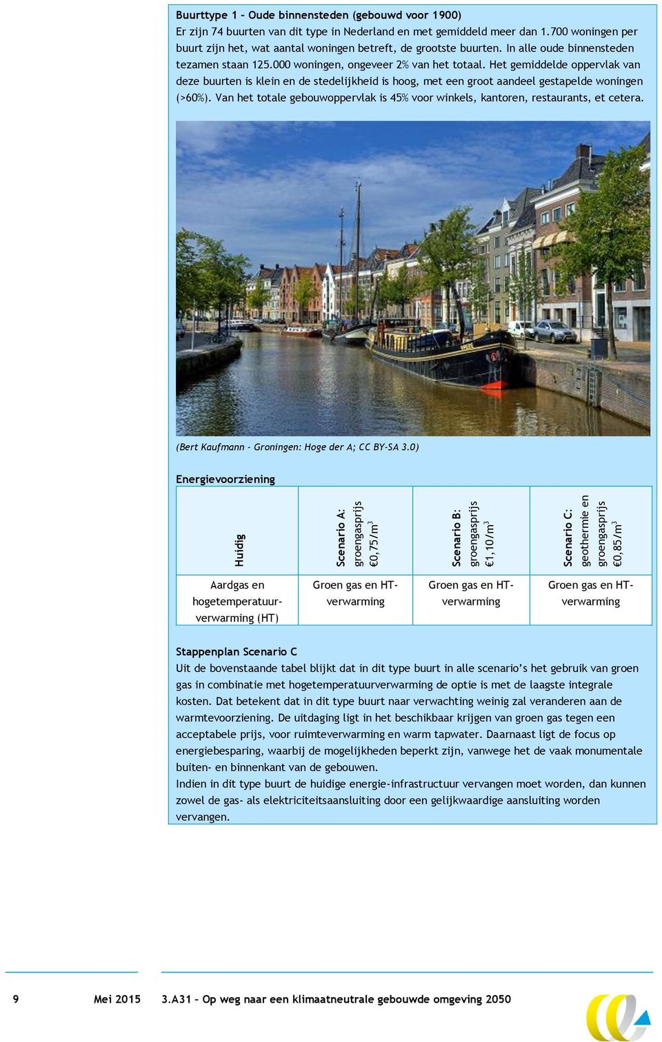 Het gemiddelde oppervlak van deze buurten is klein en de stedelijkheid is hoog, met een groot aandeel gestapelde woningen (>60%).