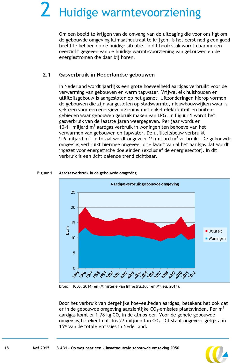 1 Gasverbruik in Nederlandse gebouwen In Nederland wordt jaarlijks een grote hoeveelheid aardgas verbruikt voor de verwarming van gebouwen en warm tapwater.