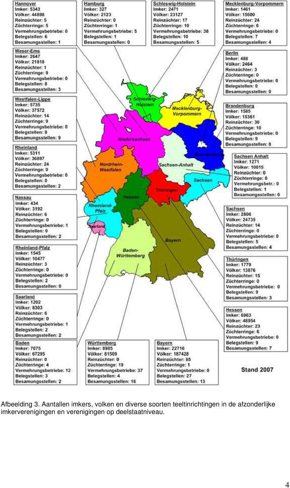 soorten teeltinrichtingen in de