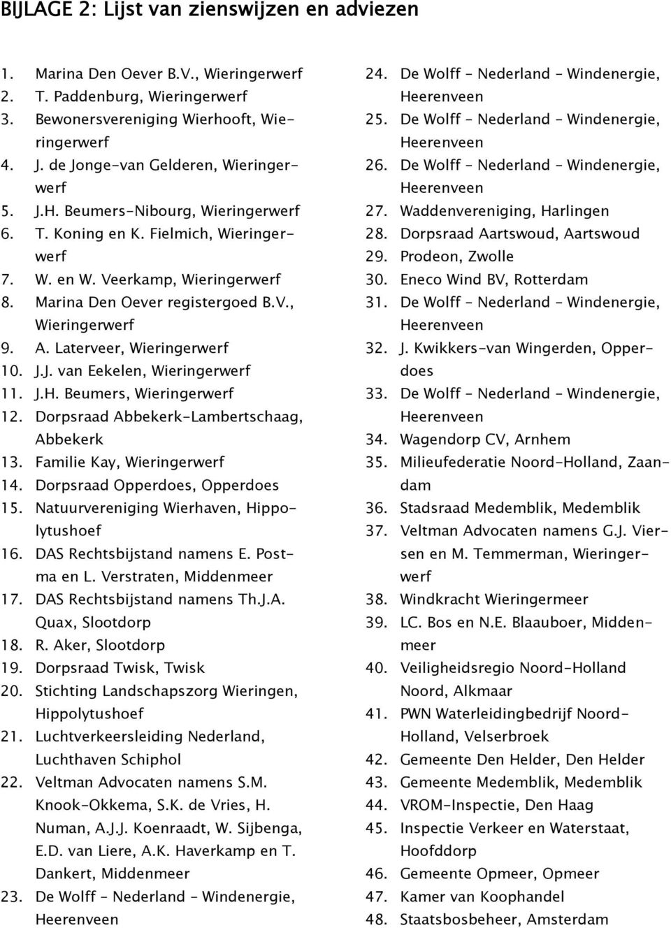 A. Laterveer, Wieringerwerf 10. J.J. van Eekelen, Wieringerwerf 11. J.H. Beumers, Wieringerwerf 12. Dorpsraad Abbekerk-Lambertschaag, Abbekerk 13. Familie Kay, Wieringerwerf 14.