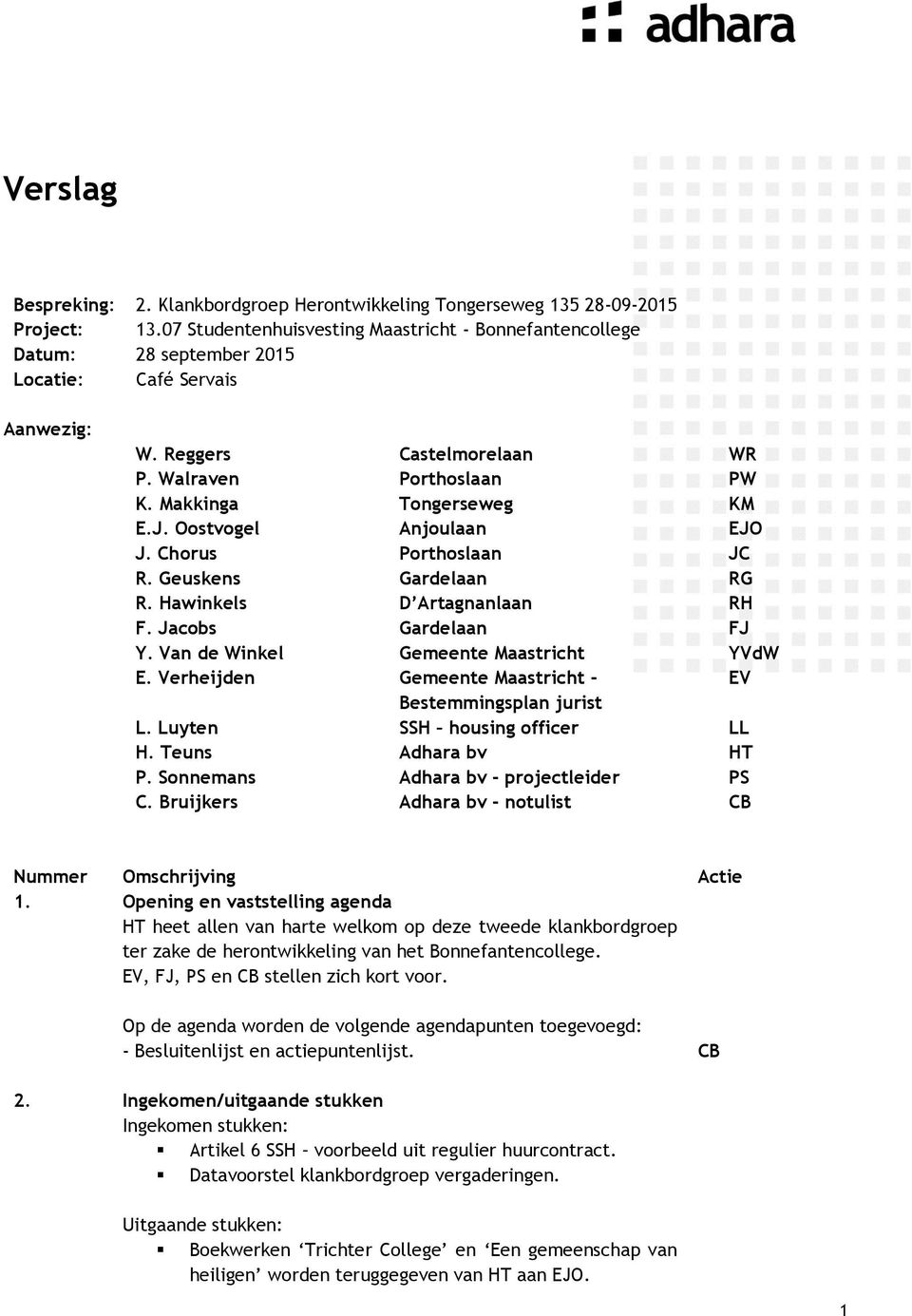 Oostvogel Anjoulaan EJO J. Chorus Porthoslaan JC R. Geuskens Gardelaan RG R. Hawinkels D Artagnanlaan RH F. Jacobs Gardelaan FJ Y. Van de Winkel Gemeente Maastricht YVdW E.