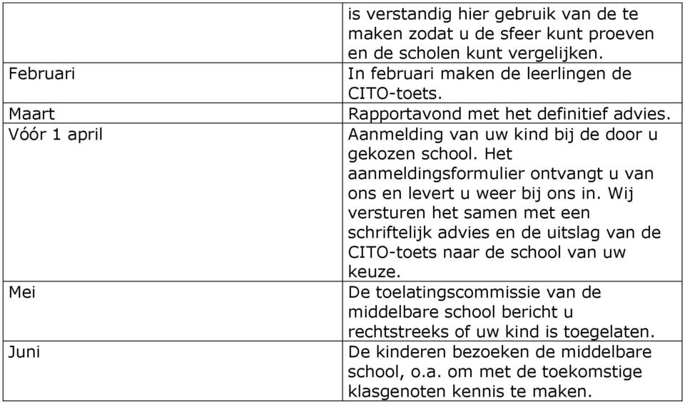 Het aanmeldingsformulier ontvangt u van ons en levert u weer bij ons in.