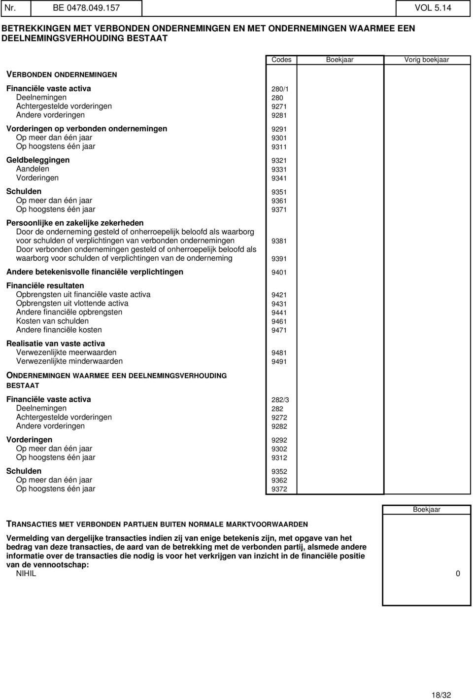 vorderingen 9271 Andere vorderingen 9281 Vorderingen op verbonden ondernemingen 9291 Op meer dan één jaar 9301 Op hoogstens één jaar 9311 Geldbeleggingen 9321 Aandelen 9331 Vorderingen 9341 Schulden