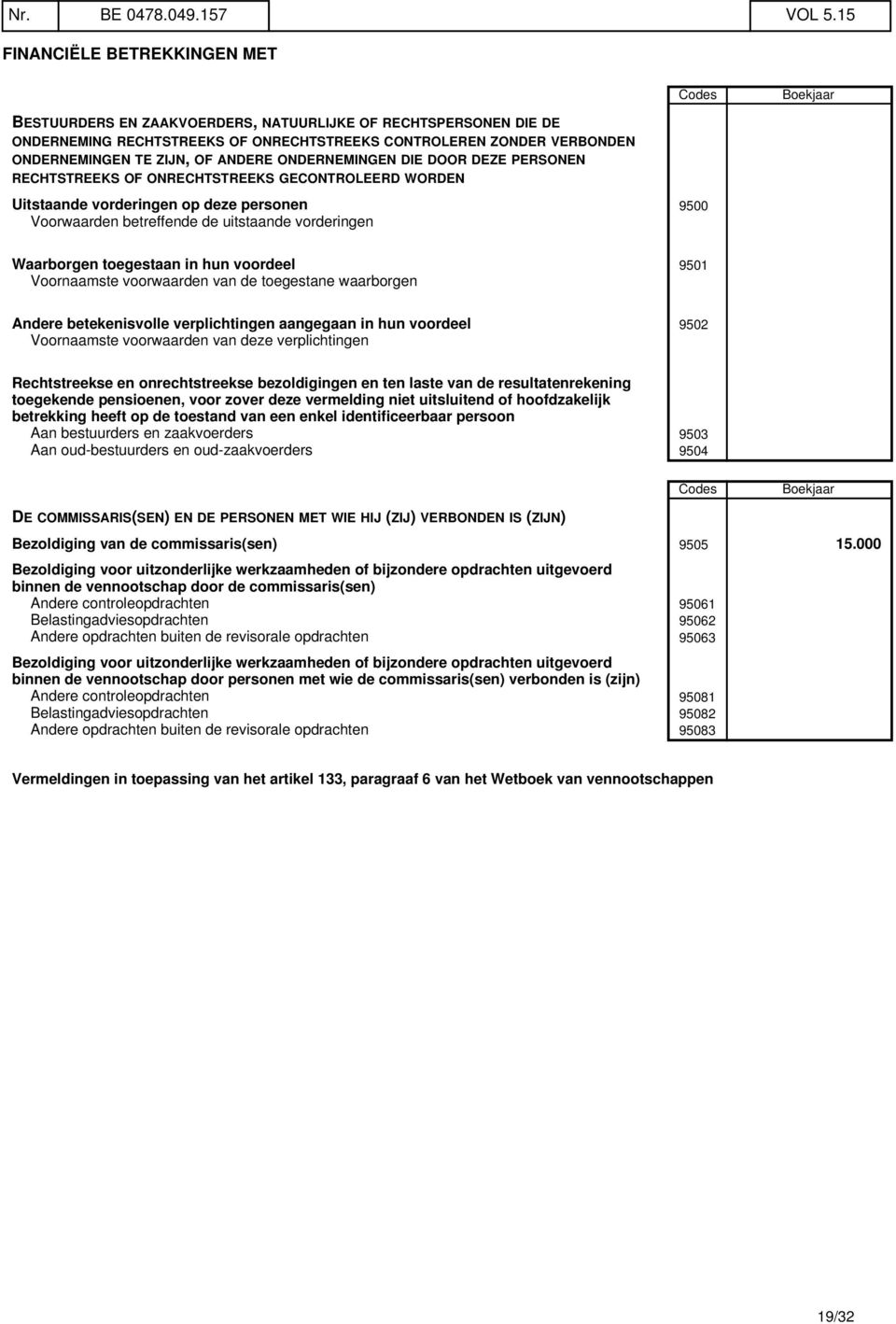 TE ZIJN, OF ANDERE ONDERNEMINGEN DIE DOOR DEZE PERSONEN RECHTSTREEKS OF ONRECHTSTREEKS GECONTROLEERD WORDEN Uitstaande vorderingen op deze personen 9500 Voorwaarden betreffende de uitstaande