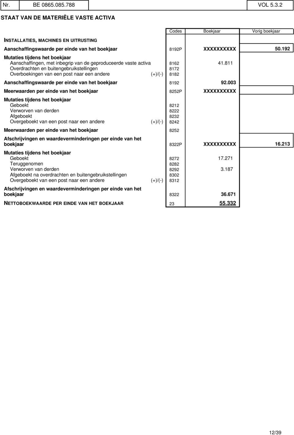 811 Overdrachten en buitengebruikstellingen 8172 Overboekingen van een post naar een andere (+)/(-) 8182 Aanschaffingswaarde per einde van het boekjaar 8192 92.