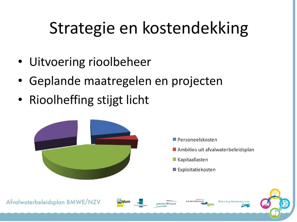 Geplande maatregelen en