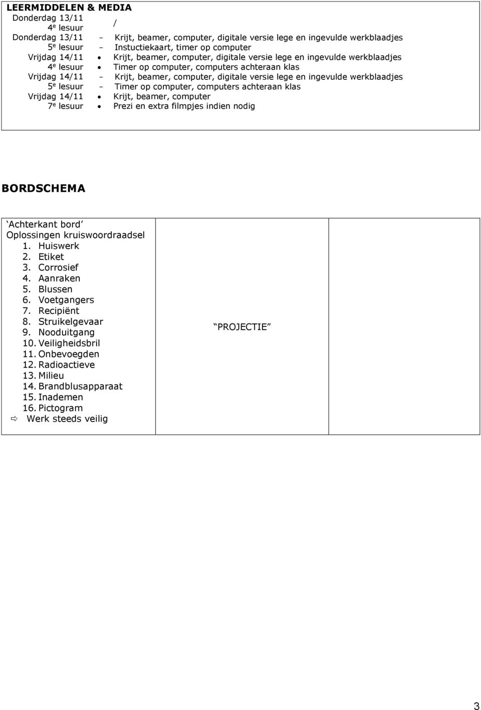 14/11 Krijt,, computer 7 e lesuur Prezi en extra filmpjes indien nodig BORDSCHEMA Achterkant bord Oplossingen kruiswoordraadsel 1. Huiswerk 2. Etiket 3. Corrosief 4. Aanraken 5. Blussen 6.