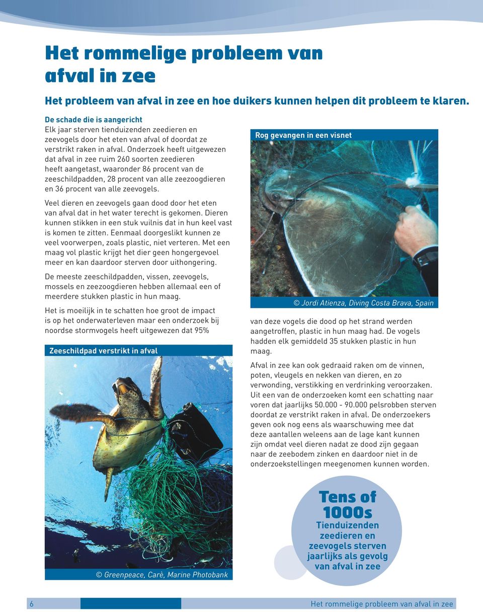 Onderzoek heeft uitgewezen dat afval in zee ruim 260 soorten zeedieren heeft aangetast, waaronder 86 procent van de zeeschildpadden, 28 procent van alle zeezoogdieren en 36 procent van alle zeevogels.
