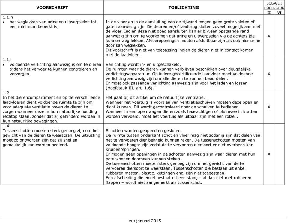 2 In het dierencompartiment en op de verschillende laadvloeren dient voldoende ruimte te zijn om voor adequate ventilatie boven de dieren te zorgen wanneer deze in hun natuurlijke houding rechtop