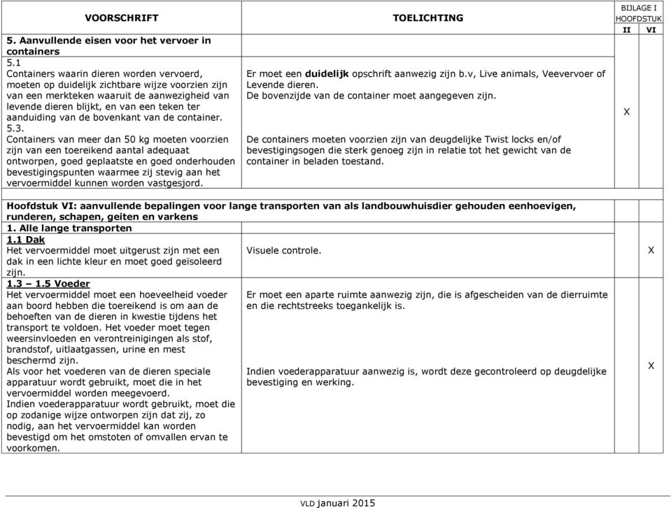 de bovenkant van de container. 5.3.