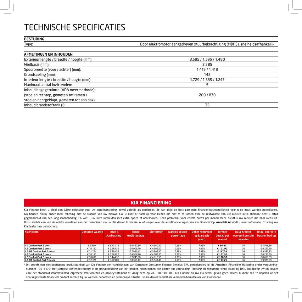 247 Maximaal aantal inzittenden: 5 Inhoud bagageruimte (VDA meetmethode): (stoelen rechtop, gemeten tot ramen / 200 / 870 stoelen neergeklapt, gemeten tot aan dak) Inhoud brandstoftank (l): 35 KIA