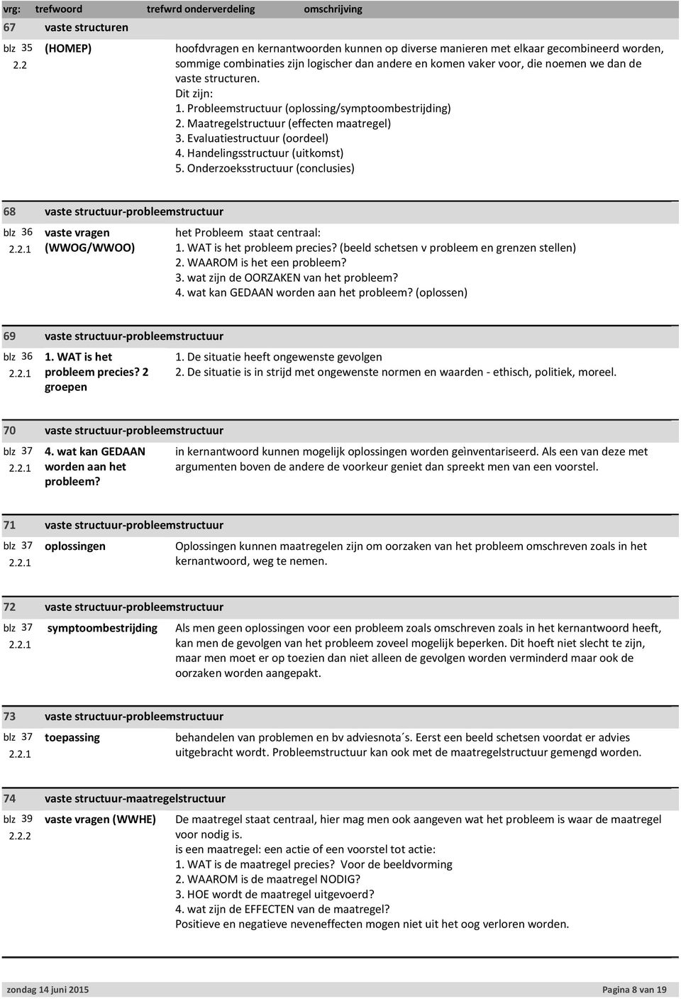 dan de vaste structuren. Dit zijn: 1. Probleemstructuur (oplossing/symptoombestrijding) 2. Maatregelstructuur (effecten maatregel) 3. Evaluatiestructuur (oordeel) 4. Handelingsstructuur (uitkomst) 5.