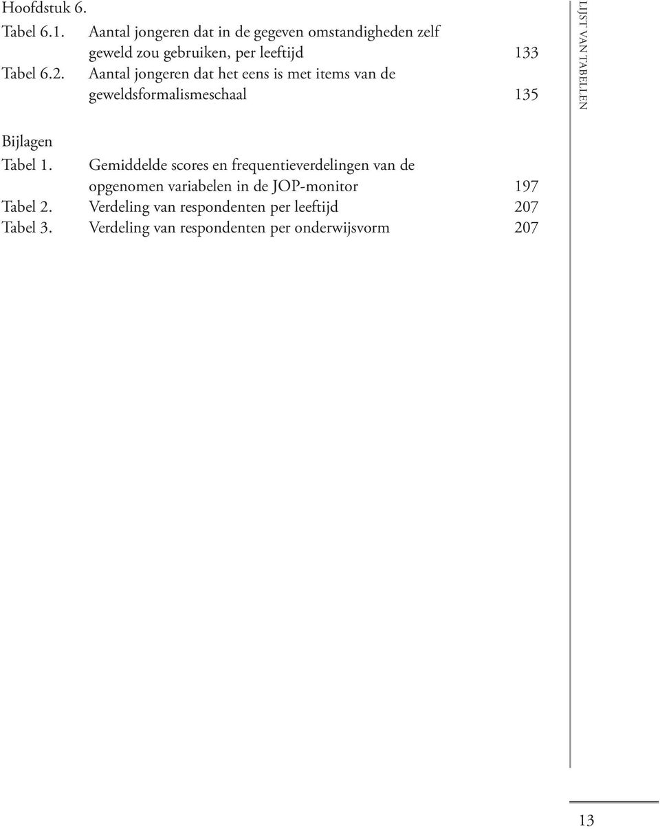 Aantal jongeren dat het eens is met items van de geweldsformalismeschaal 135 LIJST VAN TABELLEN Bijlagen Tabel