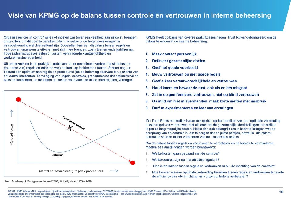 Bovendien kan een disbalans tussen regels en vertrouwen ongewenste effecten met zich mee brengen, zoals toenemende juridisering, hoge (administratieve) lasten of kosten, verminderde klantgerichtheid