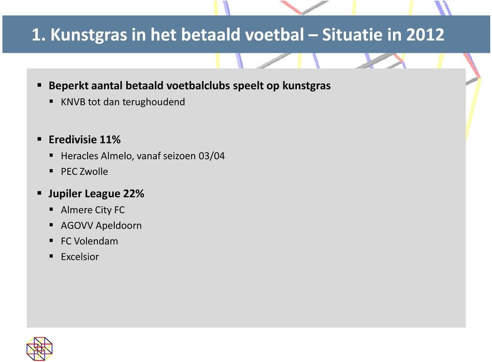 Eredivisie 11% Heracles Almelo, vanaf seizoen 03/04 PEC Zwolle