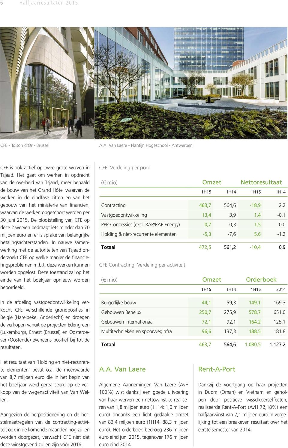 de werken opgeschort werden per 30 juni 2015. De blootstelling van CFE op deze 2 werven bedraagt iets minder dan 70 miljoen euro en er is sprake van belangrijke betalingsachterstanden.