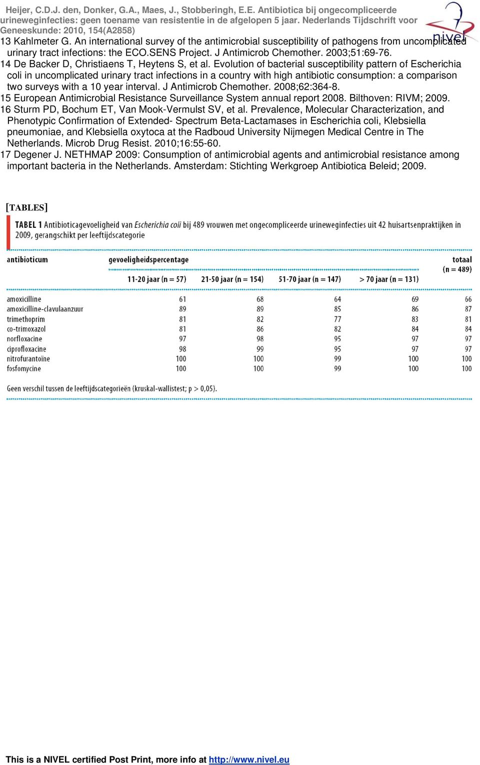 Evolution of bacterial susceptibility pattern of Escherichia coli in uncomplicated urinary tract infections in a country with high antibiotic consumption: a comparison two surveys with a 10 year