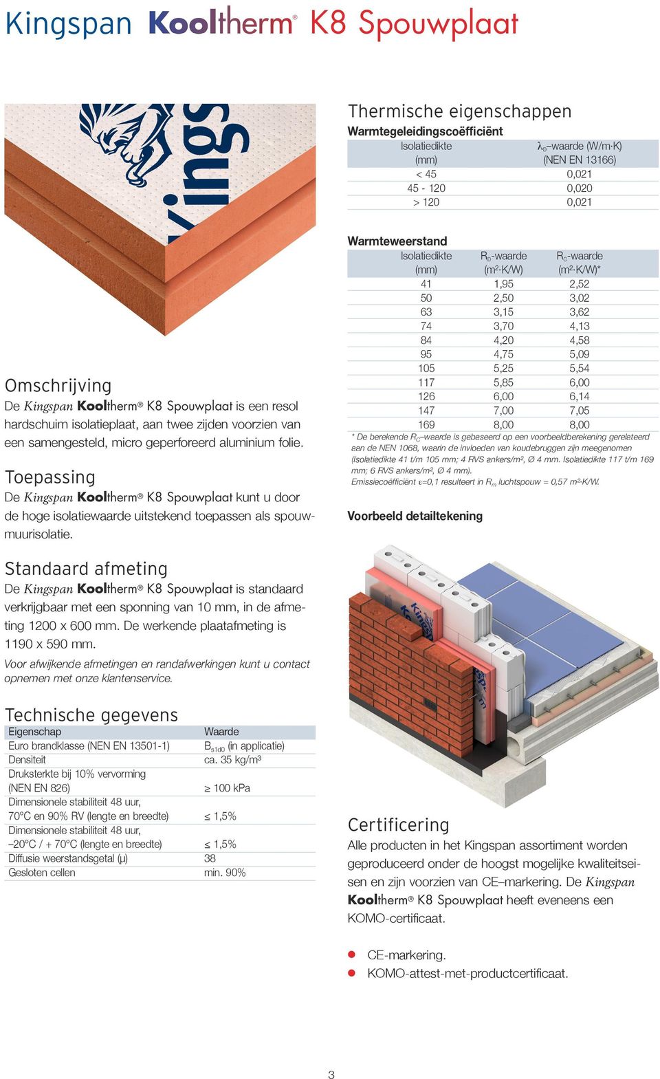 Toepassing De Kingspan Kooltherm K8 Spouwplaat kunt u door de hoge isolatiewaarde uitstekend toepassen als spouwmuurisolatie.