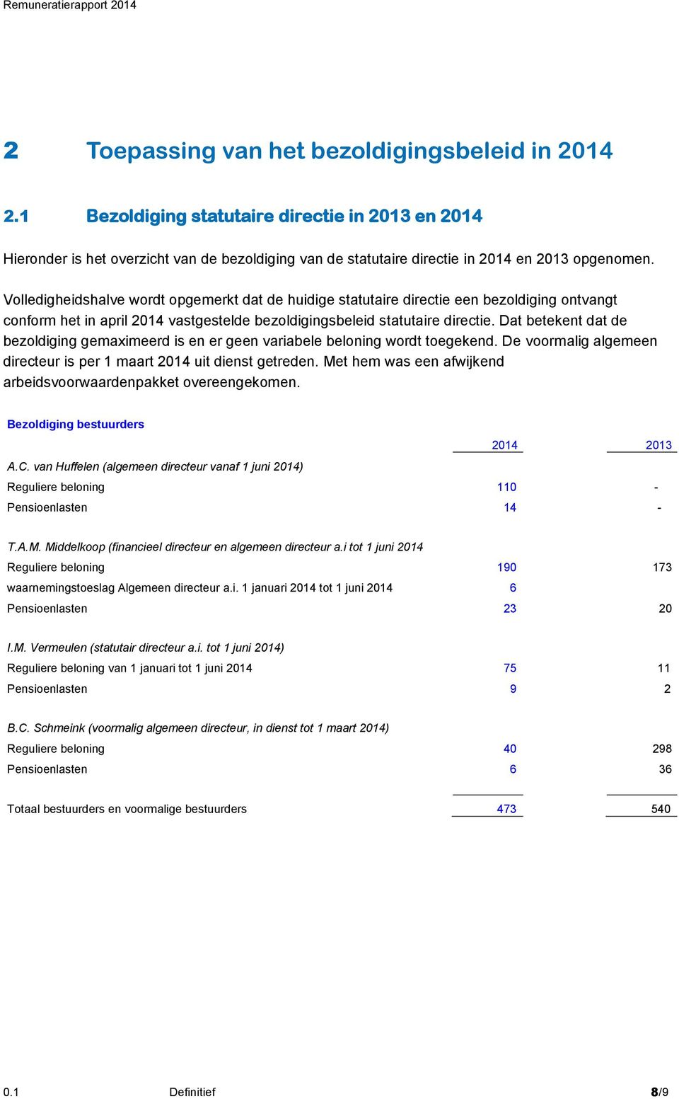 Dat betekent dat de bezoldiging gemaximeerd is en er geen variabele beloning wordt toegekend. De voormalig algemeen directeur is per 1 maart 2014 uit dienst getreden.