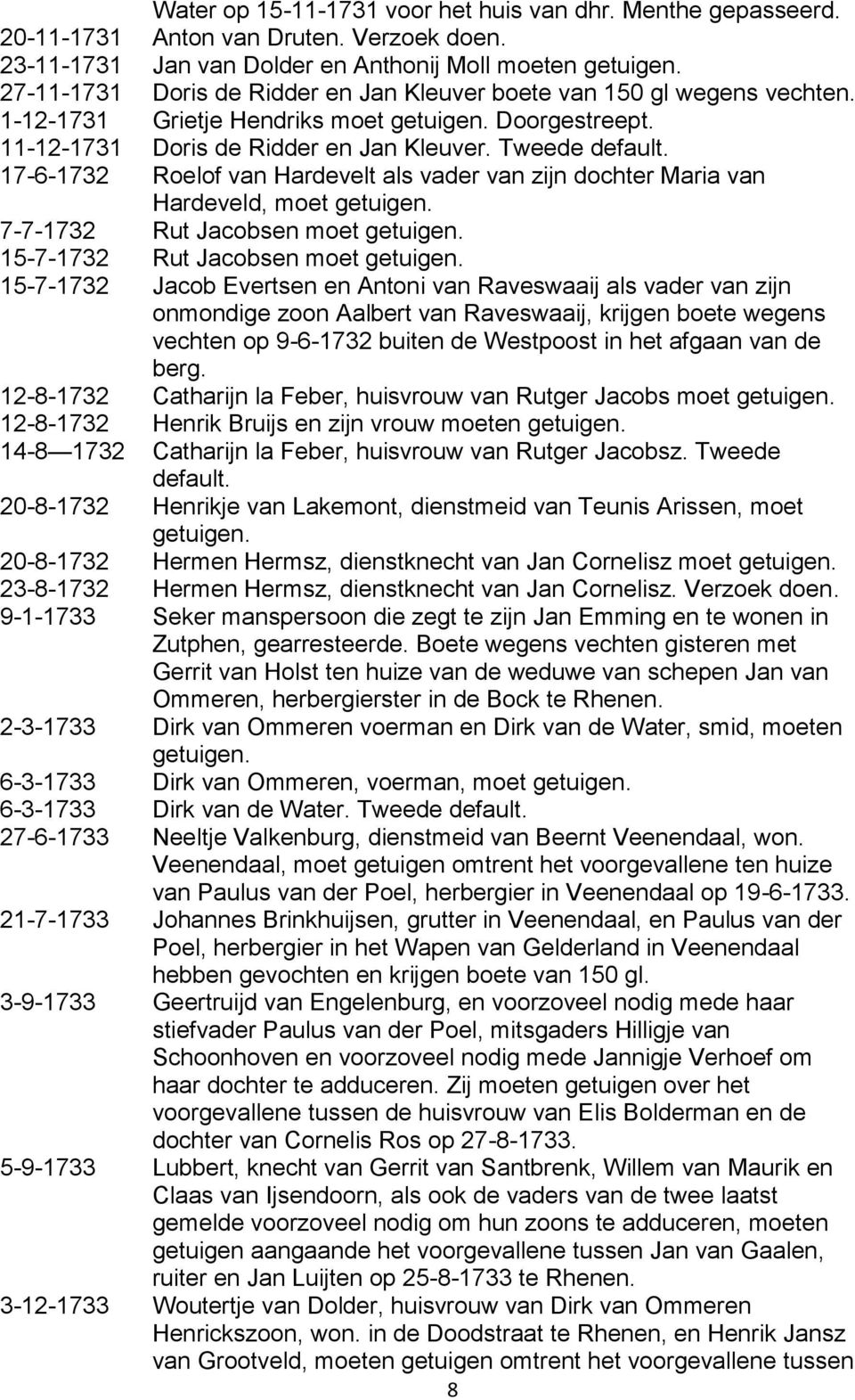 17-6-1732 Roelof van Hardevelt als vader van zijn dochter Maria van Hardeveld, moet getuigen. 7-7-1732 Rut Jacobsen moet getuigen. 15-7-1732 Rut Jacobsen moet getuigen.