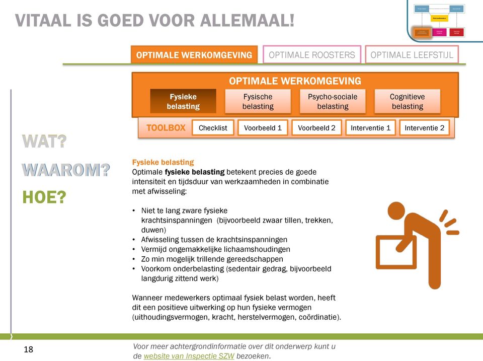 mogelijk trillende gereedschappen Voorkom onder (sedentair gedrag, bijvoorbeeld langdurig zittend werk) Wanneer medewerkers optimaal fysiek belast worden, heeft dit een positieve uitwerking op hun