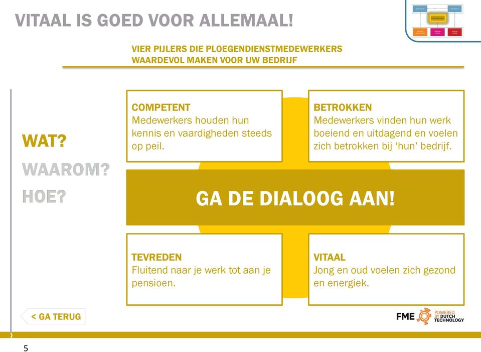 BETROKKEN Medewerkers vinden hun werk boeiend en uitdagend en voelen zich betrokken bij hun