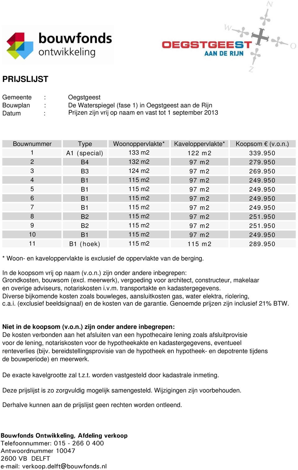 950 7 B1 115 m2 97 m2 249.950 8 B2 115 m2 97 m2 251.950 9 B2 115 m2 97 m2 251.950 10 B1 115 m2 97 m2 249.950 11 B1 (hoek) 115 m2 115 m2 289.