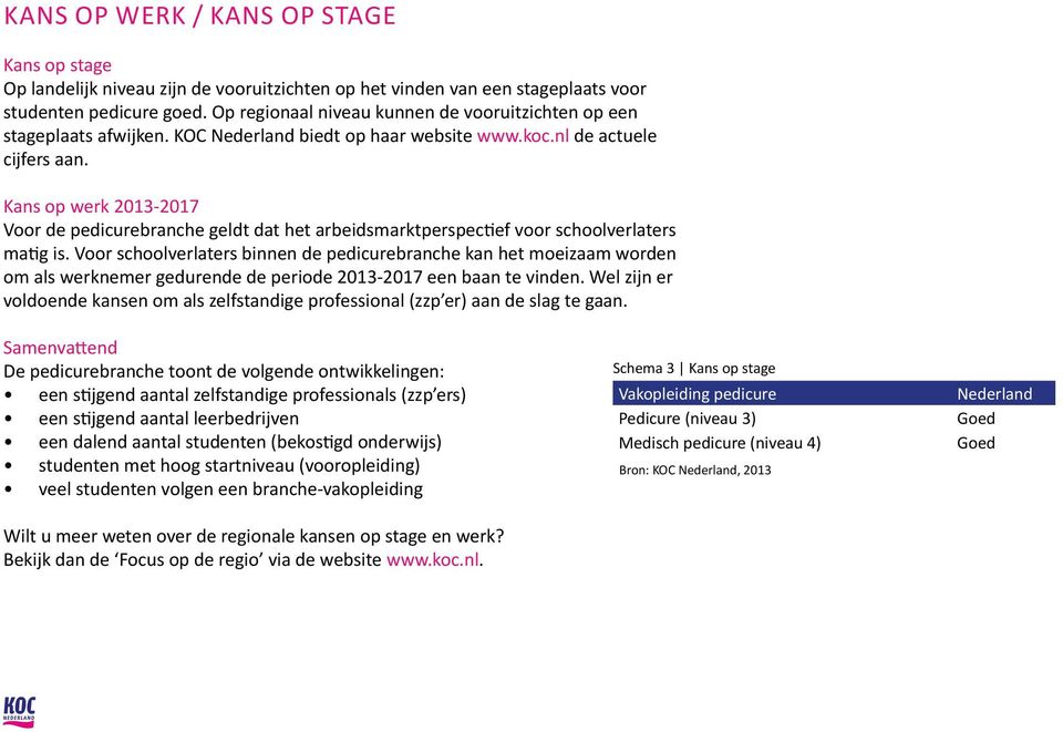 Kans op werk 2013-2017 Voor de pedicurebranche geldt dat het arbeidsmarktperspectief voor schoolverlaters matig is.