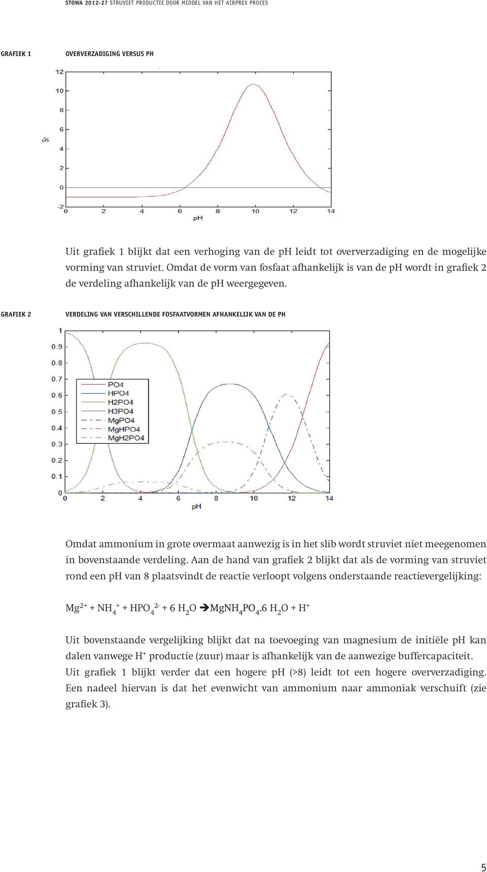 grafiek 1 oververzadiging versus ph Grafiek 1: Oververzadiging versus ph grafiek 2 Uit grafiek Uit grafiek 1 blijkt 1 blijkt dat dat een een verhoging van de ph leidt tot oververzadiging en en de de