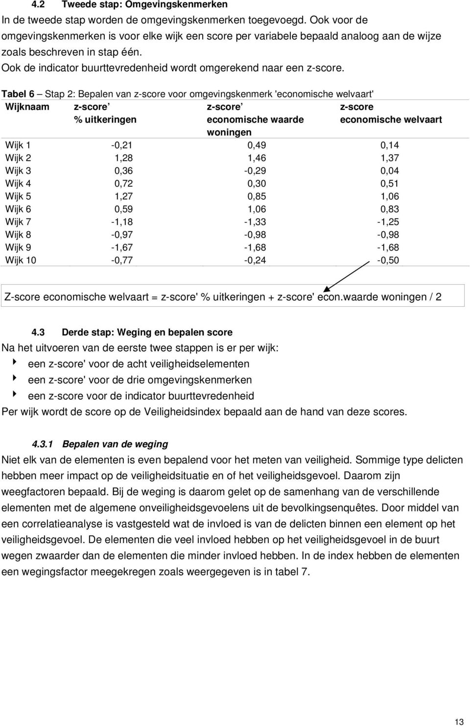 Ook de indicator buurttevredenheid wordt omgerekend naar een z-score.