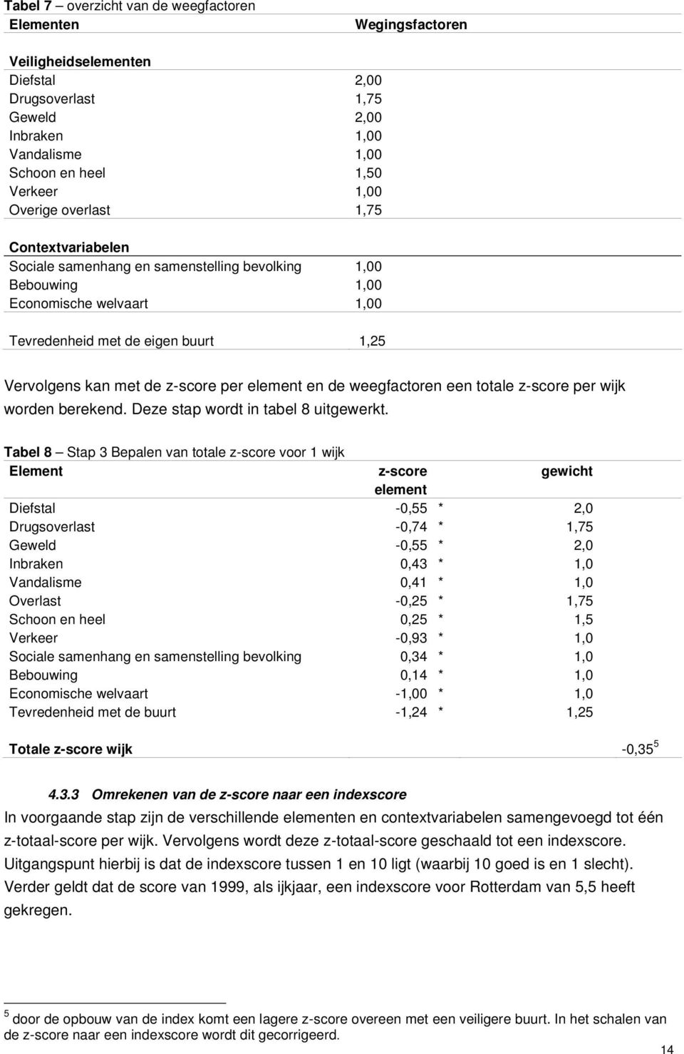 element en de weegfactoren een totale z-score per wijk worden berekend. Deze stap wordt in tabel 8 uitgewerkt.