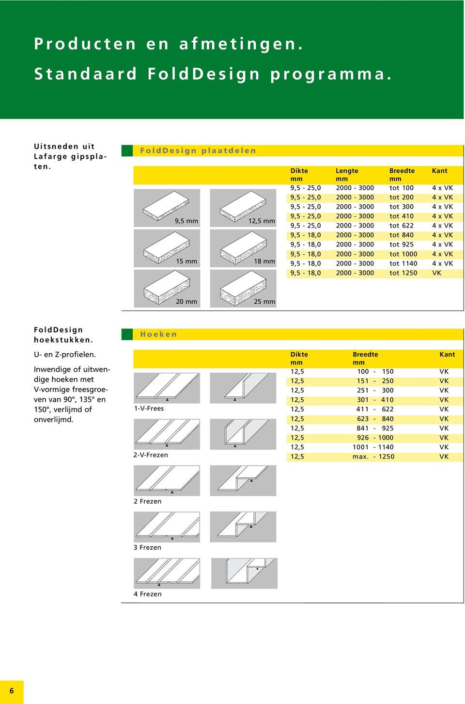 FoldDesign plaatdelen Dikte Lengte Breedte Kant mm mm mm 9,5-25,0 2000-3000 tot 100 4 x VK 9,5-25,0 2000-3000 tot 200 4 x VK ;;; QQQ ;;; QQQ 9,5-25,0 2000-3000 tot 300 4 x VK ;;; QQQ 9,5-25,0