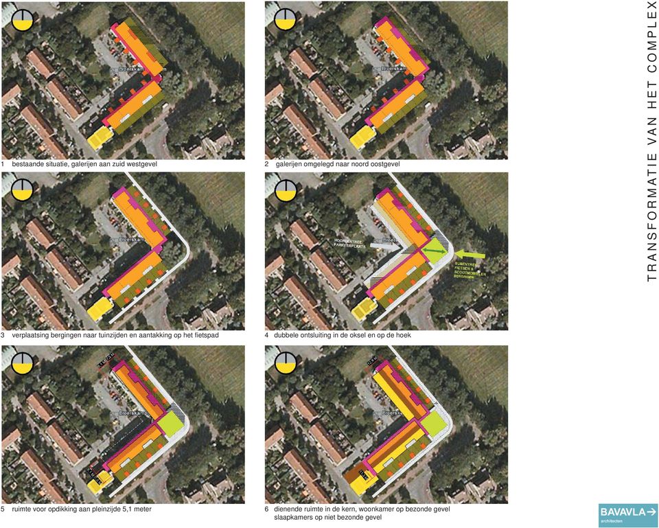 etspad 4 dubbele ontsluiting in de oksel en op de hoek 5 ruimte voor opdikking aan pleinzijde