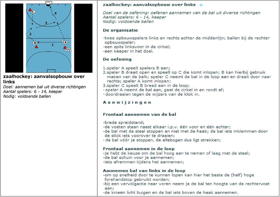 Training zaalhockey: Doel: warming up, oefenen overspelen Aantal spelers: 3- of 4-tallen Nodig: een bal per 3-tal PDF Gratis download