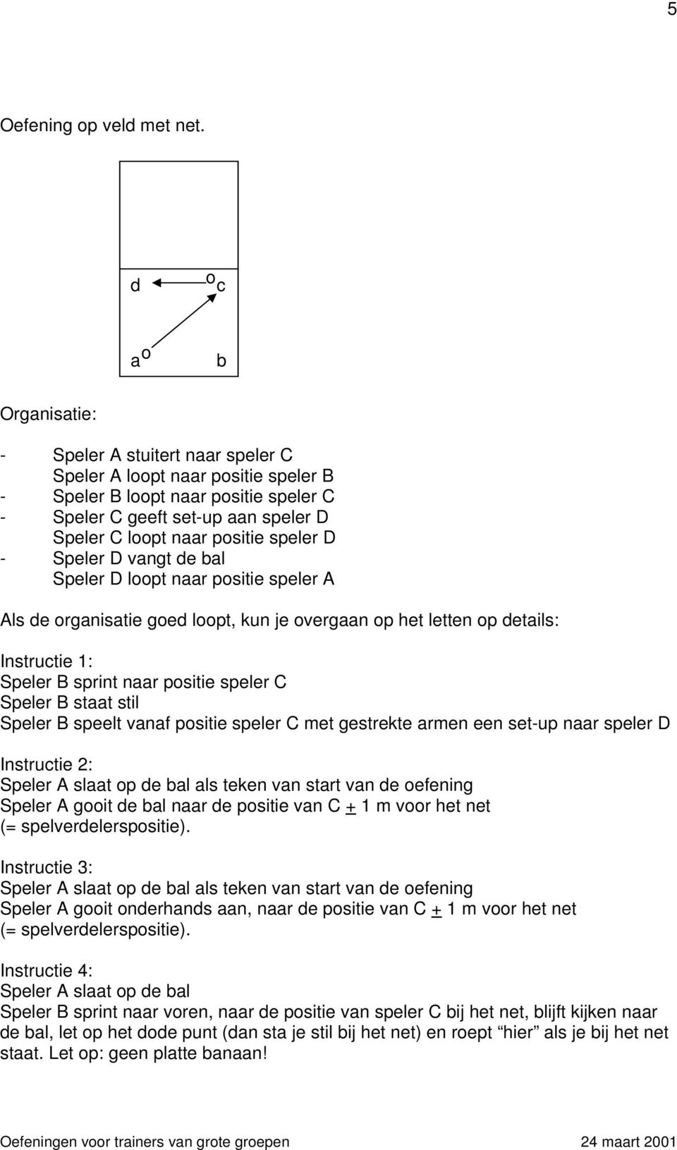 Speler D vangt de bal Speler D lpt naar psitie speler A Als de rganisatie ged lpt, kun je vergaan p het letten p details: Instructie 1: Speler B sprint naar psitie speler C Speler B staat stil Speler