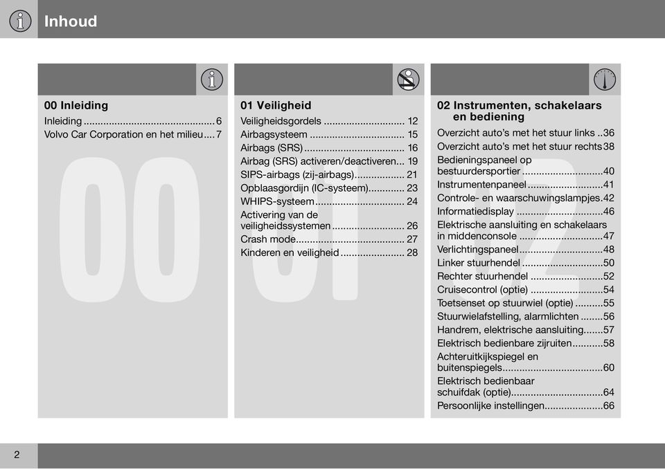 .. 28 02 Instrumenten, schakelaars en bediening Overzicht auto s met het stuur links..36 Overzicht auto s met het stuur rechts 38 Bedieningspaneel op bestuurdersportier...40 Instrumentenpaneel.