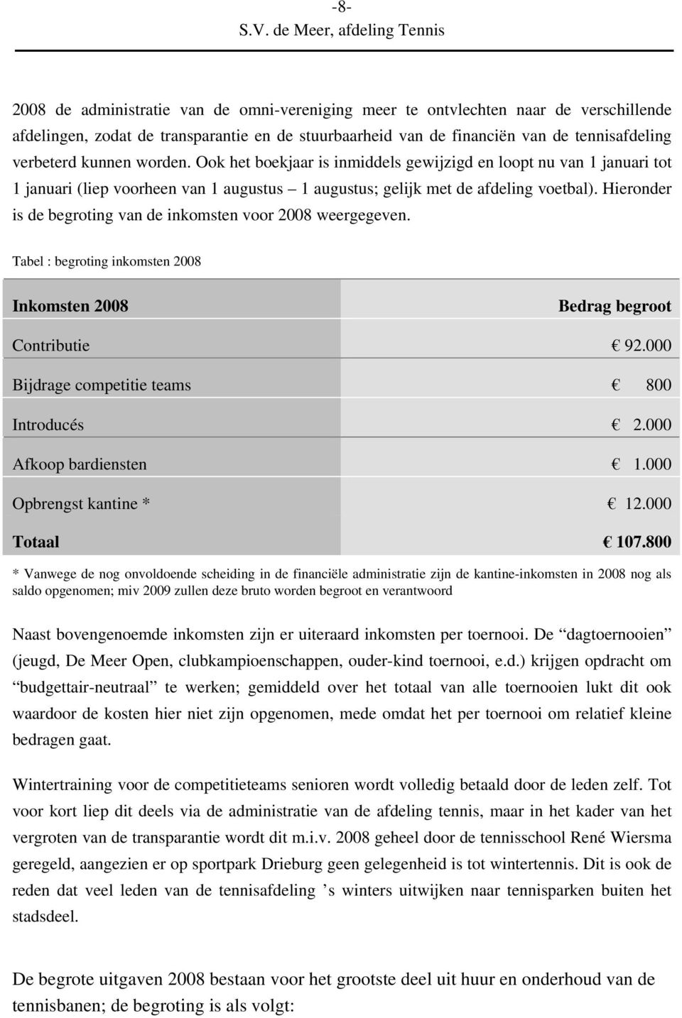 Hieronder is de begroting van de inkomsten voor 2008 weergegeven. Tabel : begroting inkomsten 2008 Inkomsten 2008 Bedrag begroot Contributie 92.000 Bijdrage competitie teams 800 Introducés 2.