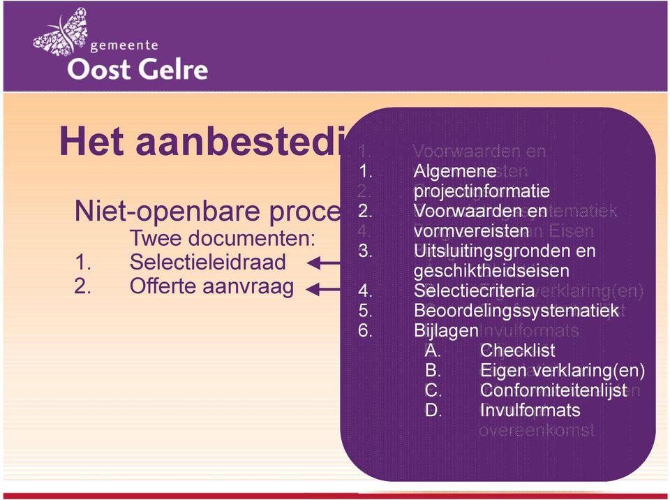 Checklist 4. Selectiecriteria B. Eigen verklaring(en) 5. Beoordelingssystematiek C. Conformiteitenlijst 6. Bijlagen D. Invulformats E. A.