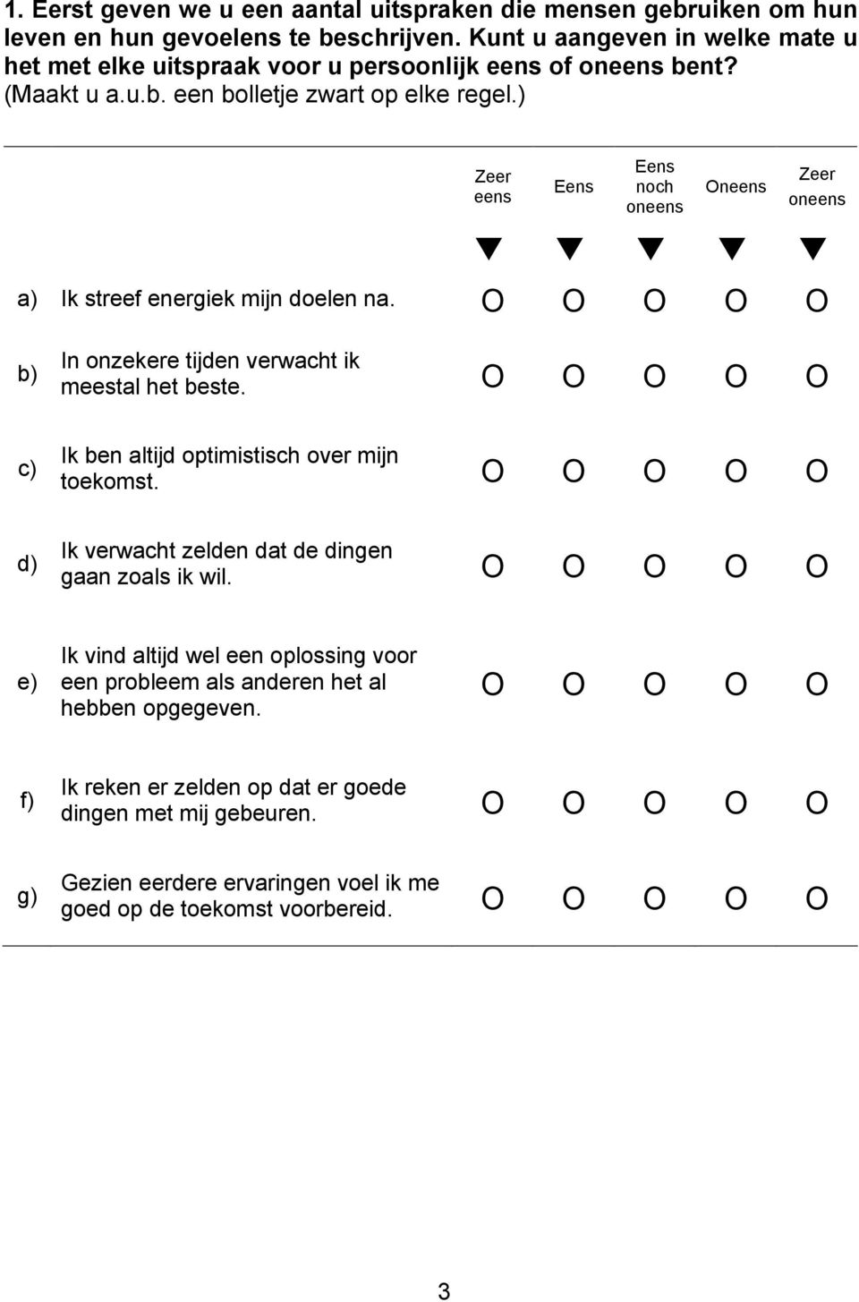 Zeer eens Eens Eens noch oneens neens Zeer oneens 1 2 3 4 5 a) Ik streef energiek mijn doelen na. In onzekere tijden verwacht ik meestal het beste.