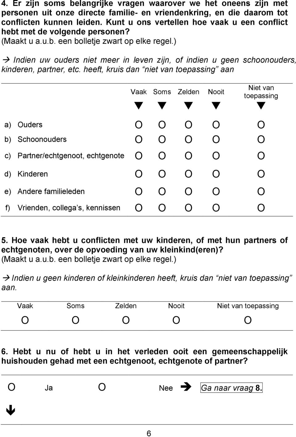 heeft, kruis dan niet van toepassing aan Vaak Soms Zelden Nooit Niet van toepassing a) uders Schoonouders Partner/echtgenoot, echtgenote d) Kinderen e) Andere familieleden f) Vrienden, collega s,