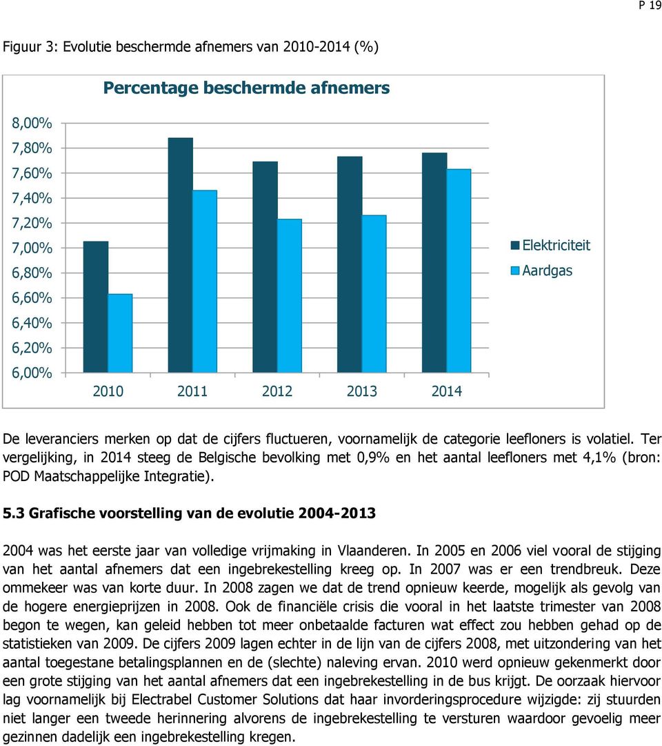 er vergelijking, in 2014 steeg de Belgische bevolking met 0,9% en het aantal leefloners met 4,1% (bron: POD Maatschappelijke ntegratie). 5.