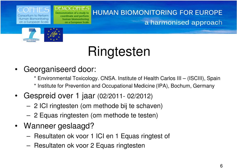 (IPA), Bochum, Germany Gespreid over 1 jaar (02/2011-02/2012) 2 ICI ringtesten (om methode bij te