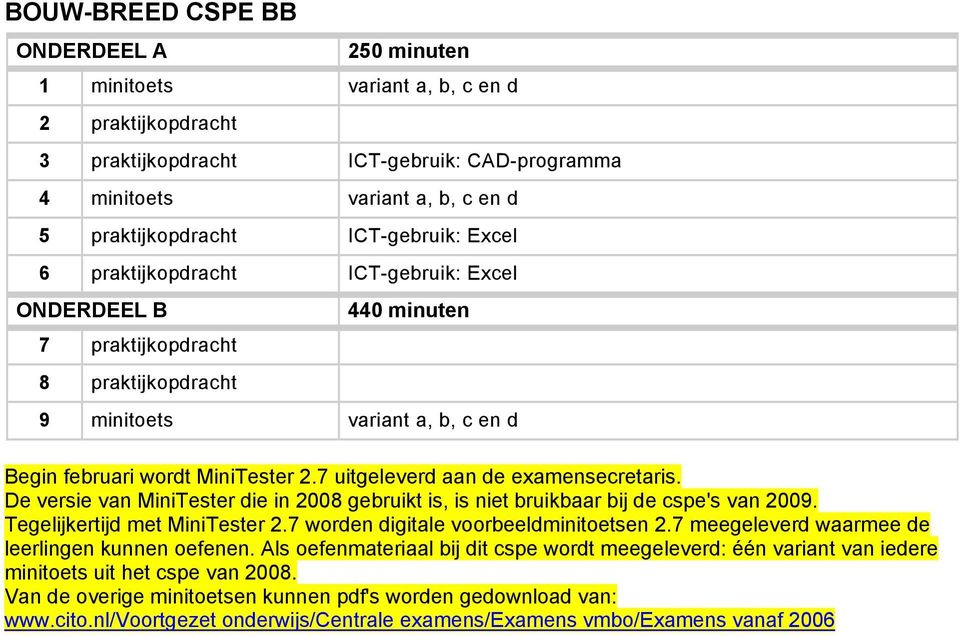 variant a, b, c en d 5 praktijkopdracht ICT-gebruik: Excel 6 praktijkopdracht