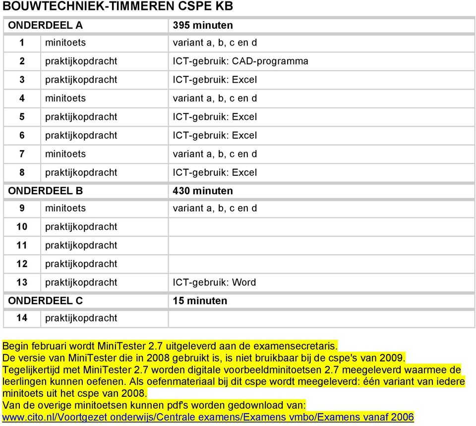 ICT-gebruik: Excel 7 minitoets variant a, b, c en d 8 praktijkopdracht ICT-gebruik: Excel 4 9 minitoets variant a, b, c en d