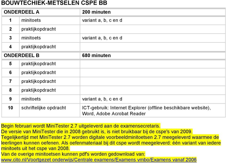 praktijkopdracht 8 praktijkopdracht 680 minuten 9 minitoets variant a, b, c en d 10