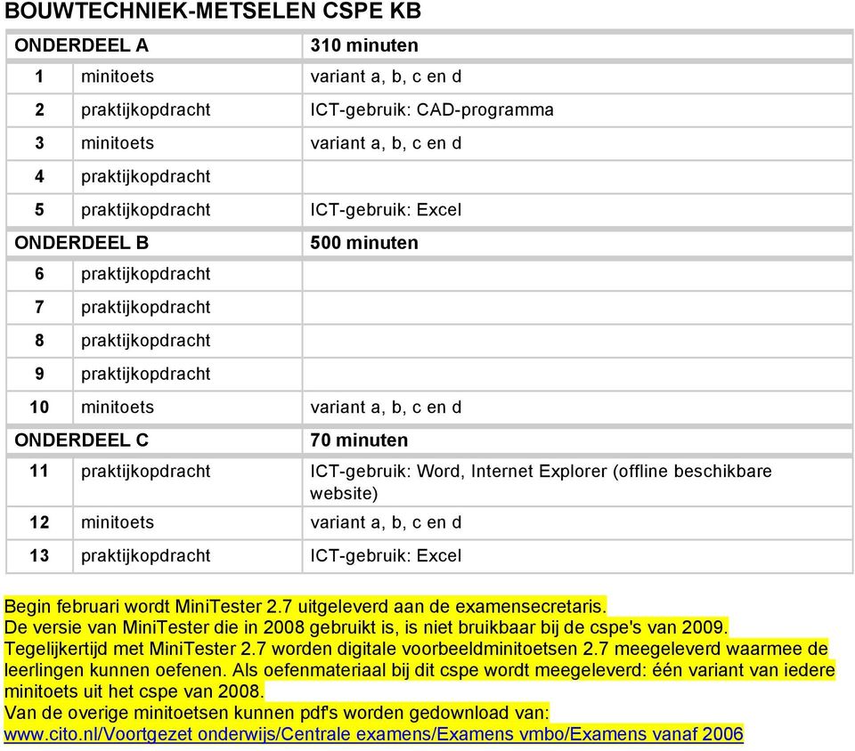 8 praktijkopdracht 9 praktijkopdracht 500 minuten 10 minitoets variant a, b, c en d 70 minuten 11 praktijkopdracht